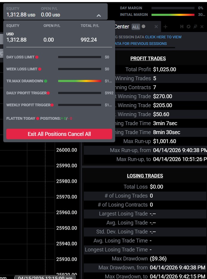 תוצאות מסחר 1
