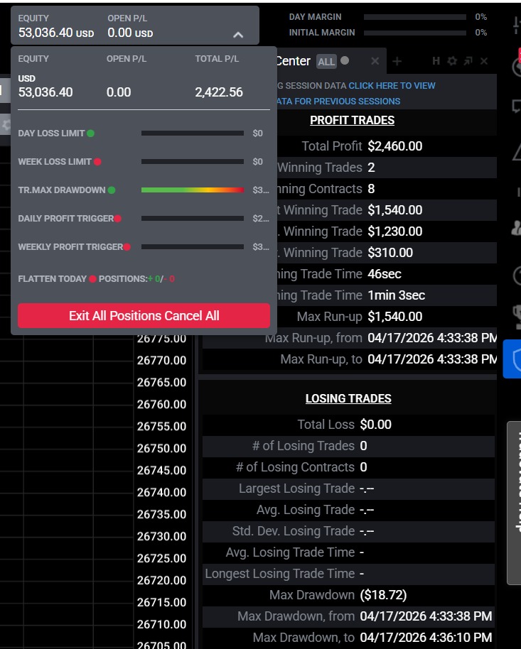 תוצאות מסחר 4